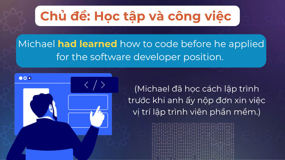 Câu ví dụ thì quá khứ hoàn thành theo chủ đề học tập