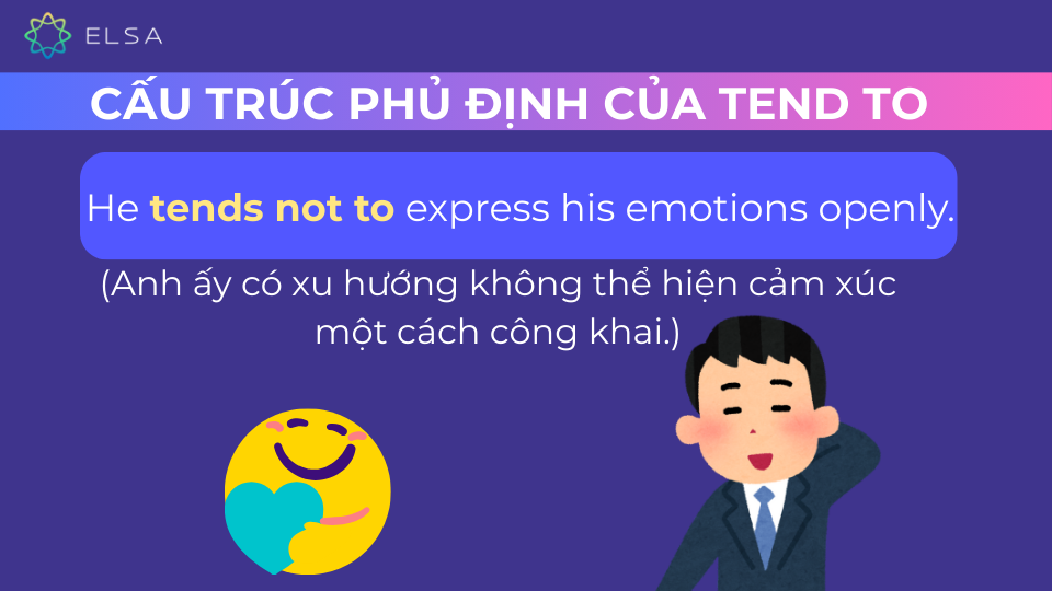 Cấu trúc phủ định của Tend to