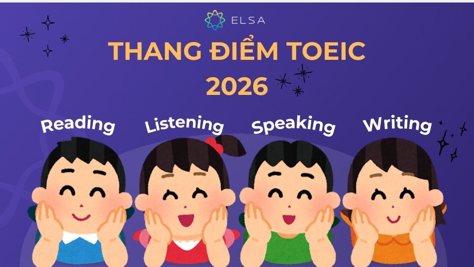 Thang điểm TOEIC 2024 Thang điểm TOEIC 2026