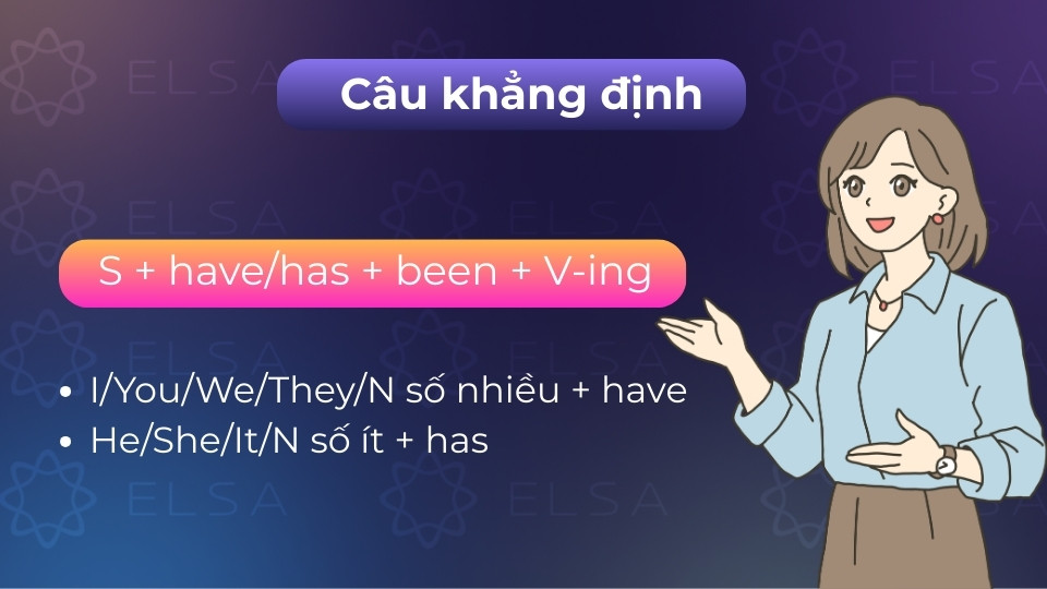 Câu khẳng định trong thì hiện tại hoàn thành tiếp diễn