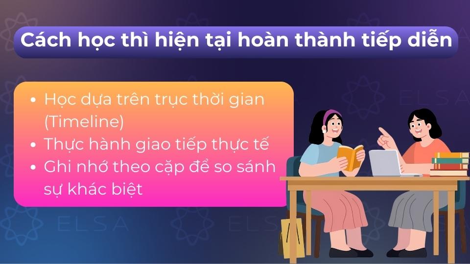 Học dựa trên trục thời gian, thực hành giao tiếp và ghi nhớ theo cặp so sánh