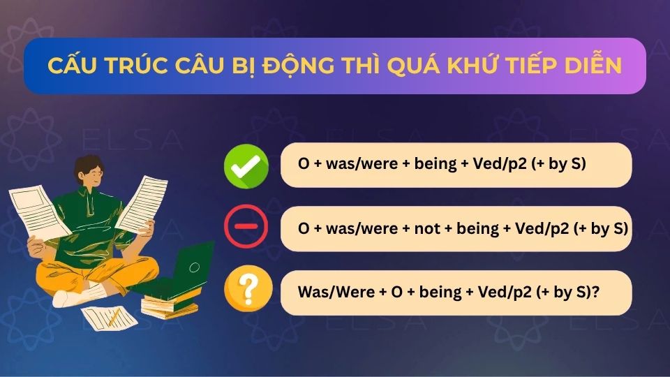 Cấu trúc câu bị động quá khứ tiếp diễn