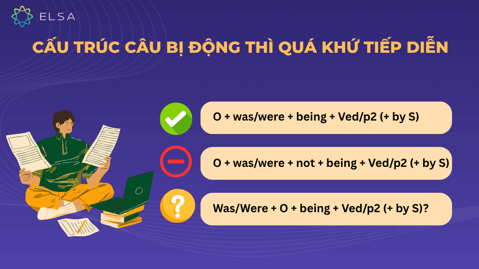 Cấu trúc câu bị động quá khứ tiếp diễn