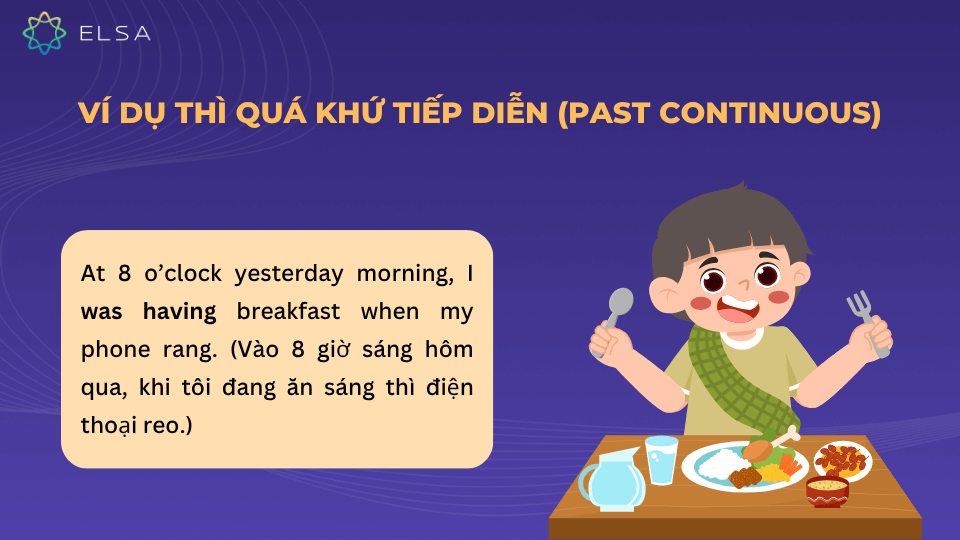 Ví dụ thì quá khứ tiếp diễn (Past Continuous)
