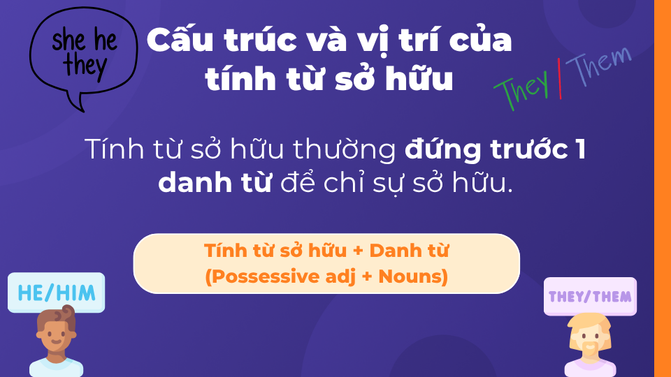 Bảng chuyển đổi đại từ nhân xưng và tính từ sở hữu