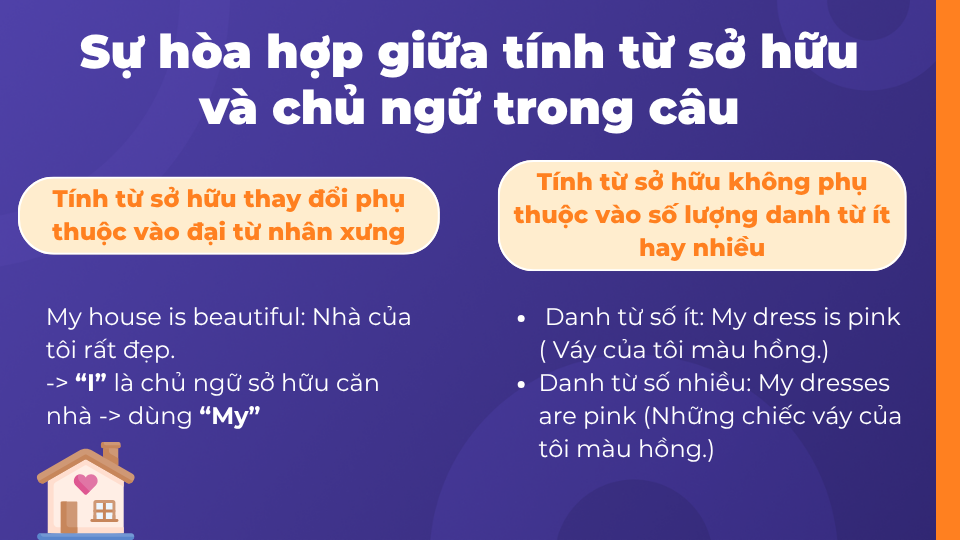 Sự hòa hợp giữa tính từ sở hữu và chủ ngữ trong câu Sự hòa hợp giữa tính từ sở hữu và chủ ngữ trong câu