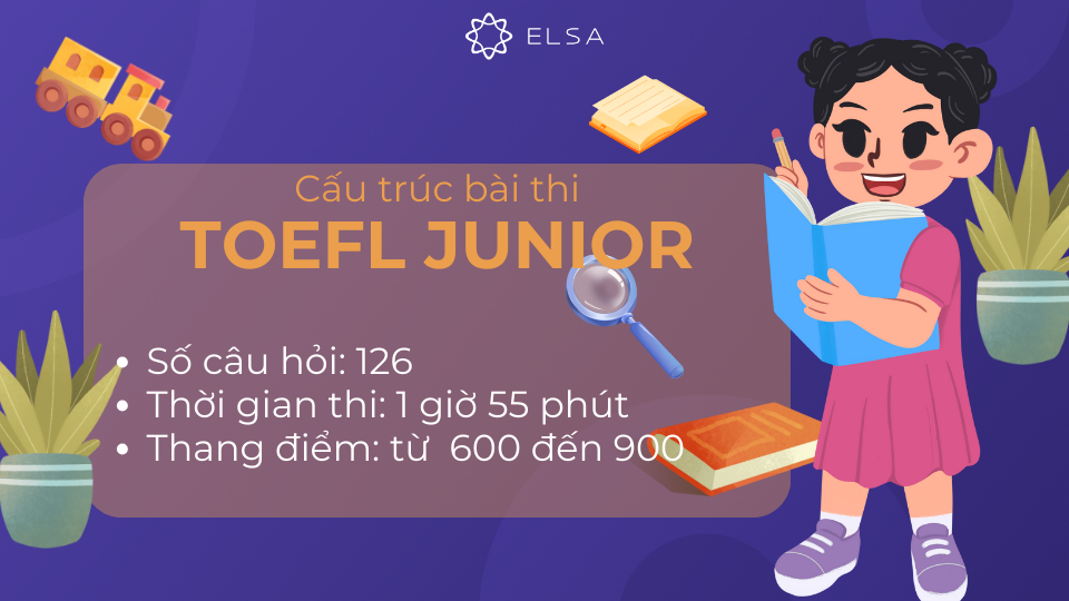 Cấu trúc bài thi TOEFL Junior gồm ba phần chính Cấu trúc bài thi TOEFL Junior gồm ba phần chính