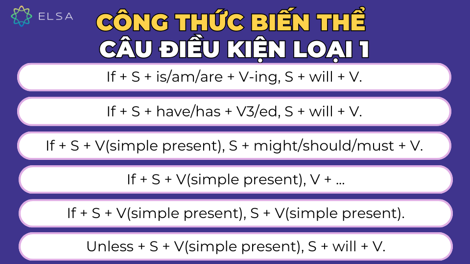 Công thức câu điều kiện loại 1 Công thức câu điều kiện loại 1