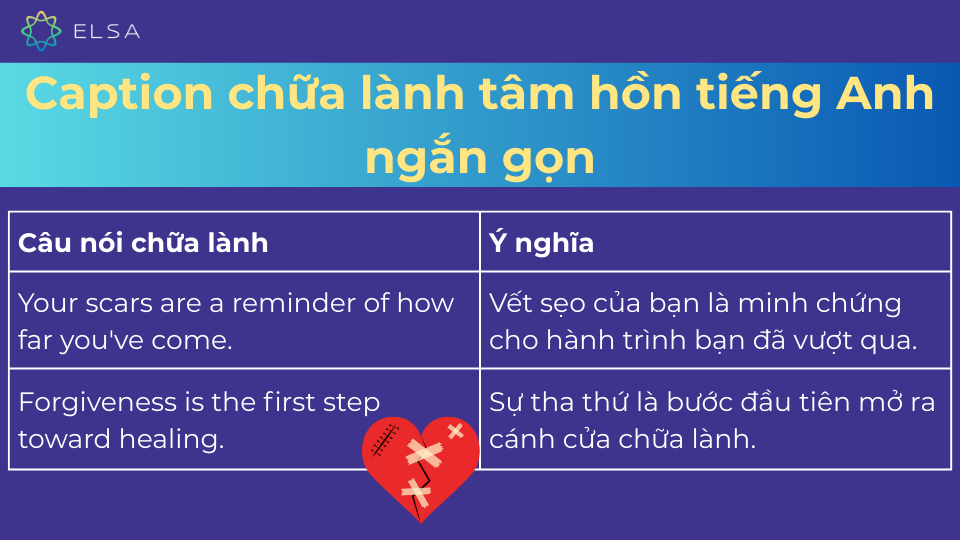 Một số caption chữa lành tâm hồn ngắn gọn