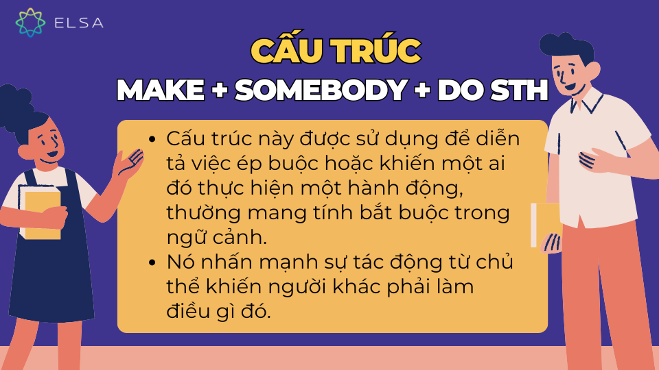 Make + somebody + do sth Make + somebody + do sth