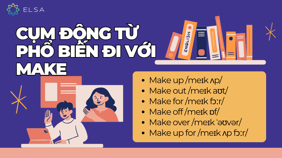 Cụm động từ phổ biến đi với make Cụm động từ phổ biến đi với make