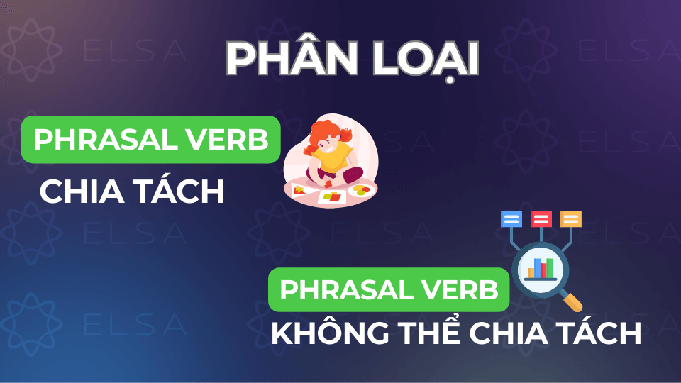 Cụm động từ không thể chia tách là cụm mà các thành phần không thể tách rời Cụm động từ không thể chia tách là cụm mà các thành phần không thể tách rời