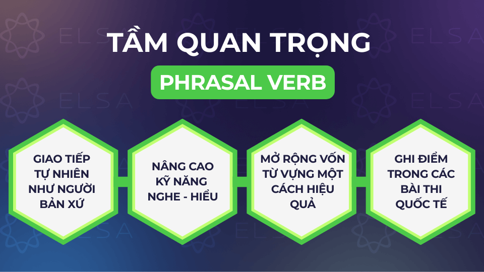 Tầm quan trọng của Phrasal Verb trong Tiếng Anh Tầm quan trọng của Phrasal Verb trong Tiếng Anh