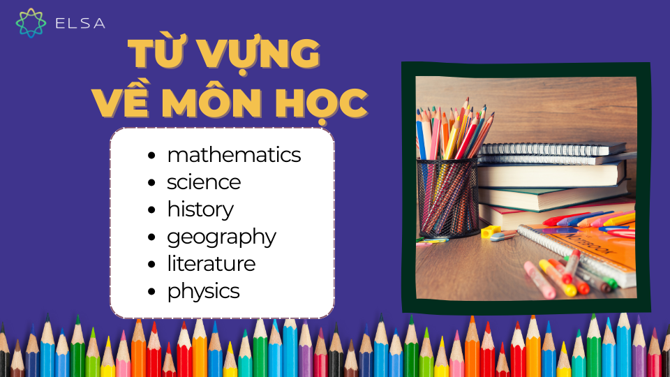 Từ vựng về môn học Từ vựng về môn học