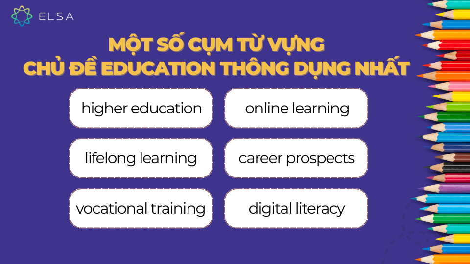 Một số cụm từ vựng chủ đề education thông dụng nhất trong Tiếng Anh Một số cụm từ vựng chủ đề education thông dụng nhất trong Tiếng Anh