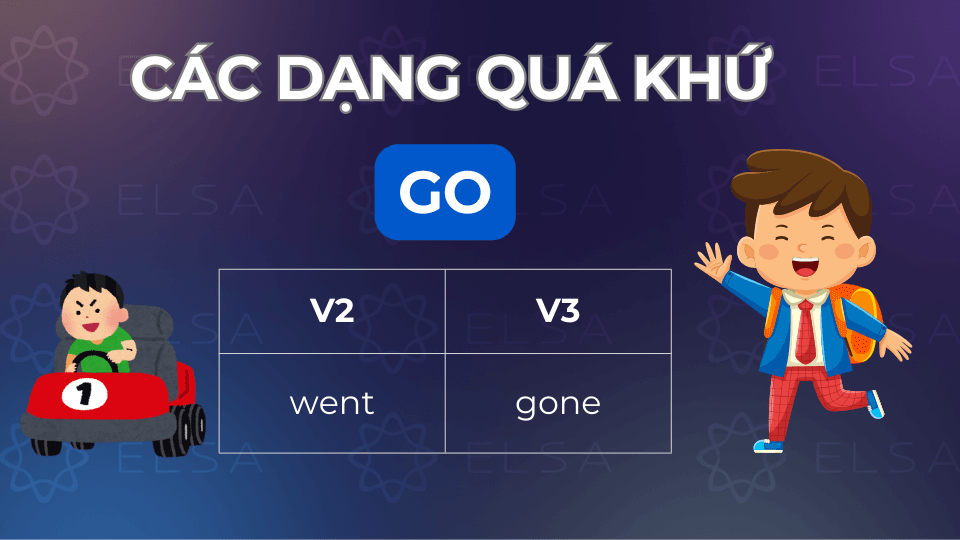 Các dạng quá khứ của Go trong tiếng Anh