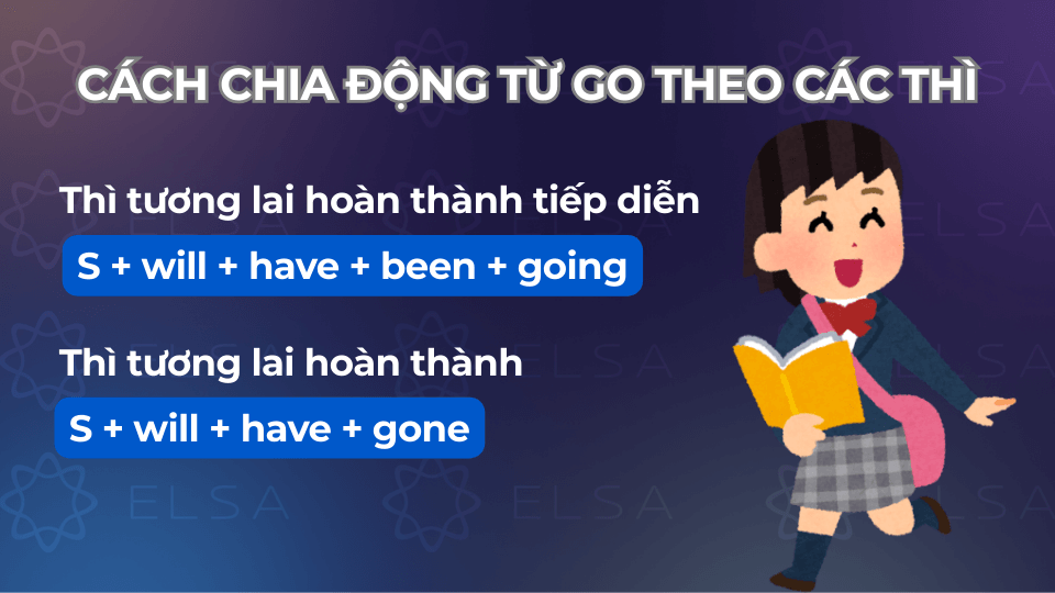 Cách chia động từ Go theo các thì