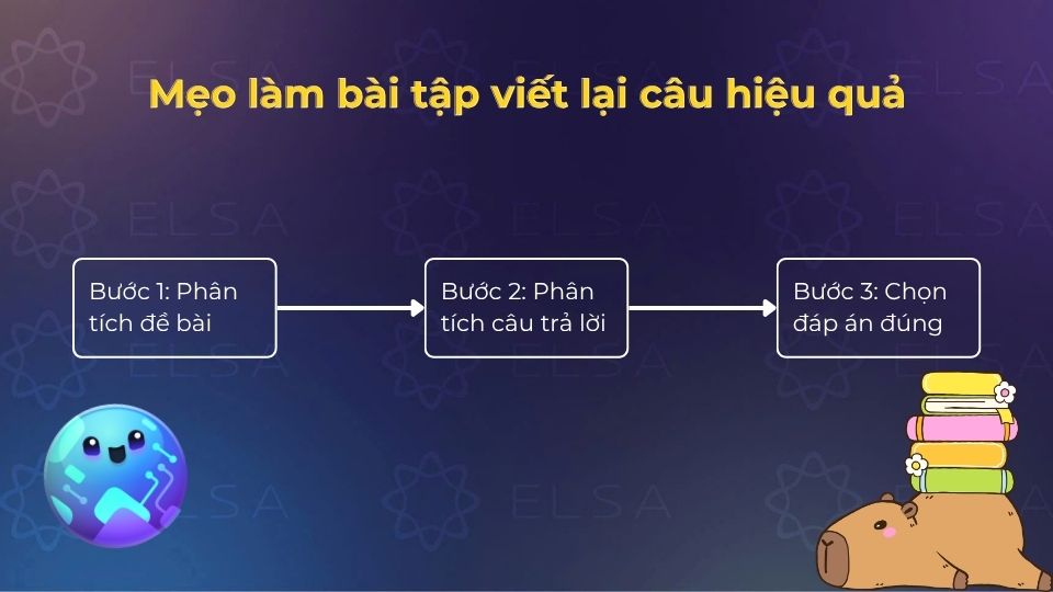 Mẹo làm bài tập viết lại câu hiệu quả