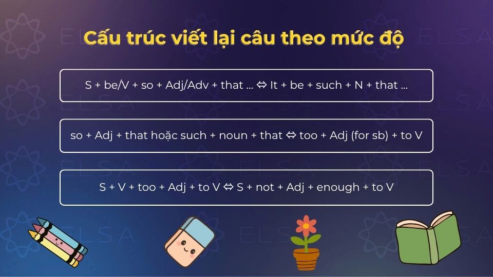 Cấu trúc viết lại câu theo mức độ