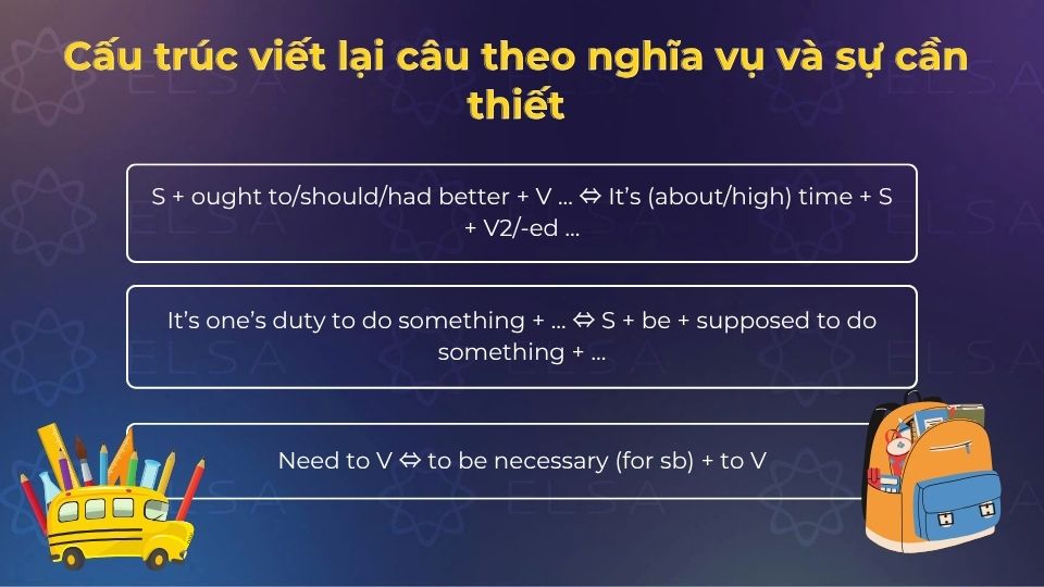 Cấu trúc viết lại câu theo sự cần thiết