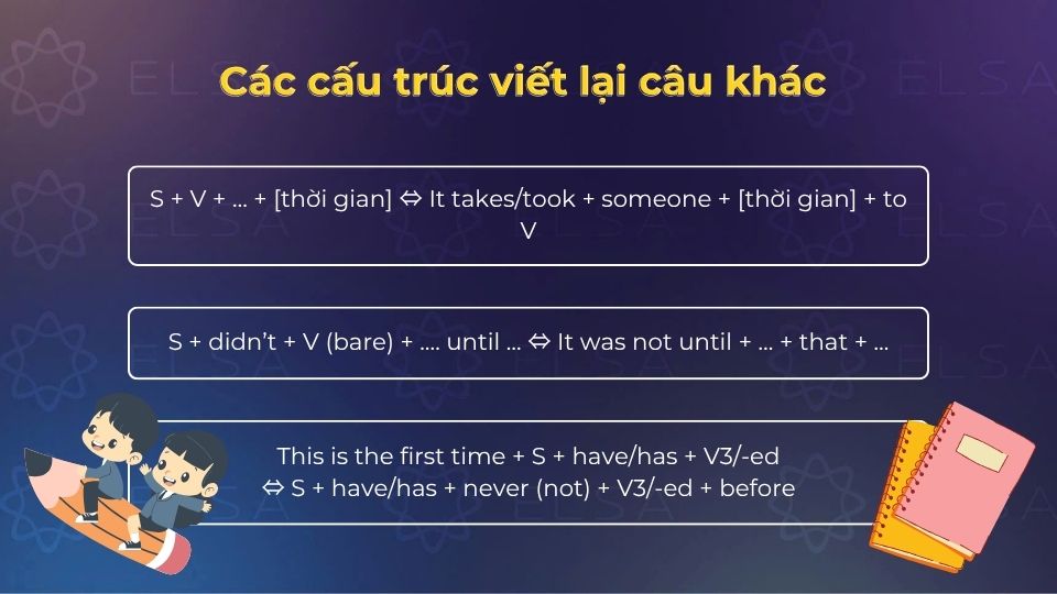 Các công thức viết lại câu khác