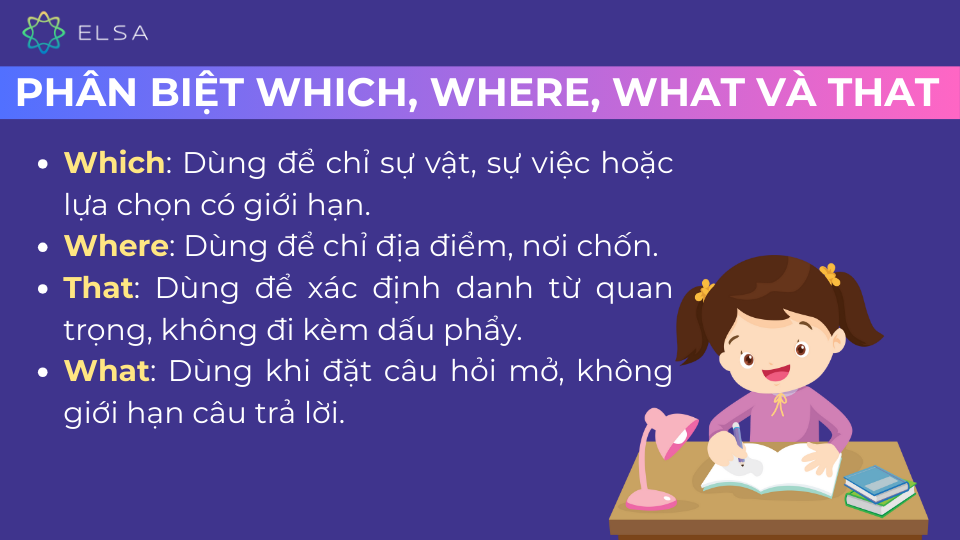 Sự khác nhau của which, where, that, what Sự khác nhau của which, where, that, what
