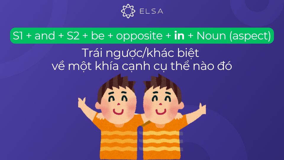 Cấu trúc opposite + in Cấu trúc opposite + in