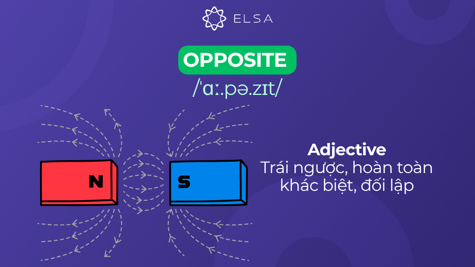 Ý nghĩa của opposite Ý nghĩa của opposite là đối lập
