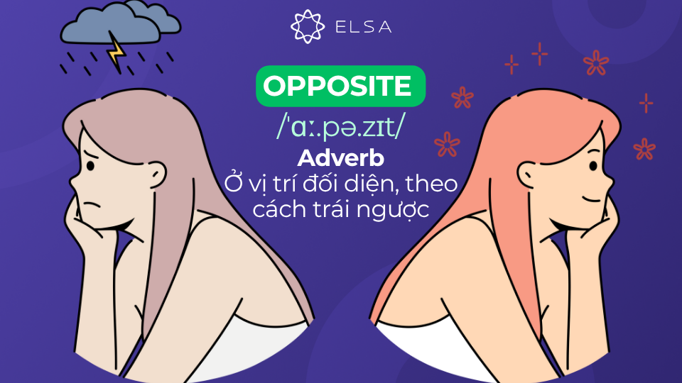 Ý nghĩa của opposite Ý nghĩa của opposite khi là trạng từ