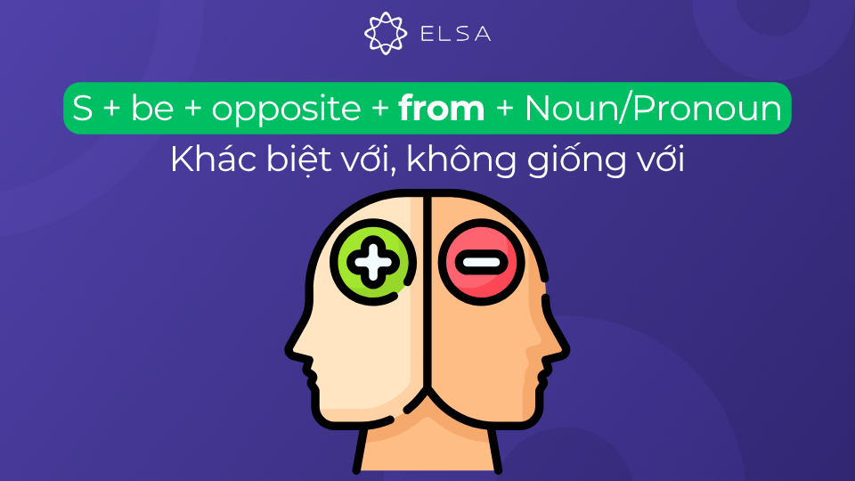 Cấu trúc opposite + from Cấu trúc opposite + from