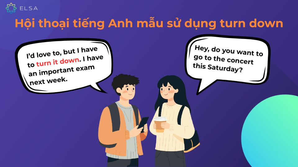 Hội thoại tiếng Anh mẫu sử dụng turn down
