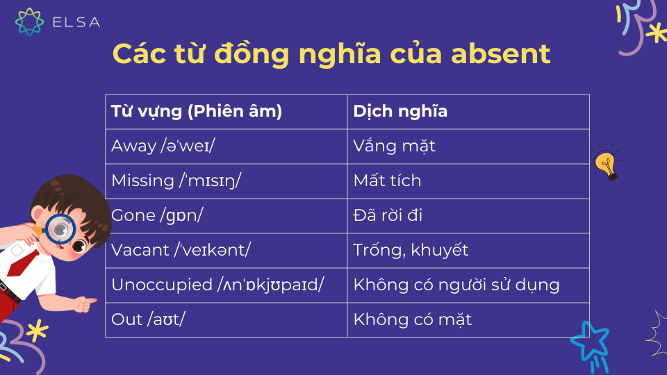 Các từ đồng nghĩa của absent trong tiếng Anh Các từ đồng nghĩa của absent trong tiếng Anh