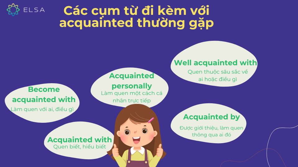 Các cụm từ đi kèm với acquainted thường gặp Các cụm từ đi kèm với acquainted thường gặp