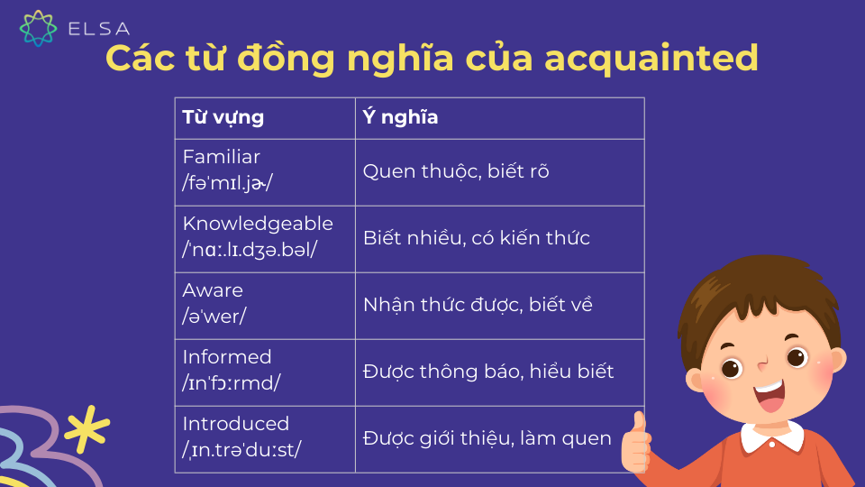 Các từ đồng nghĩa của acquainted Các từ đồng nghĩa của acquainted