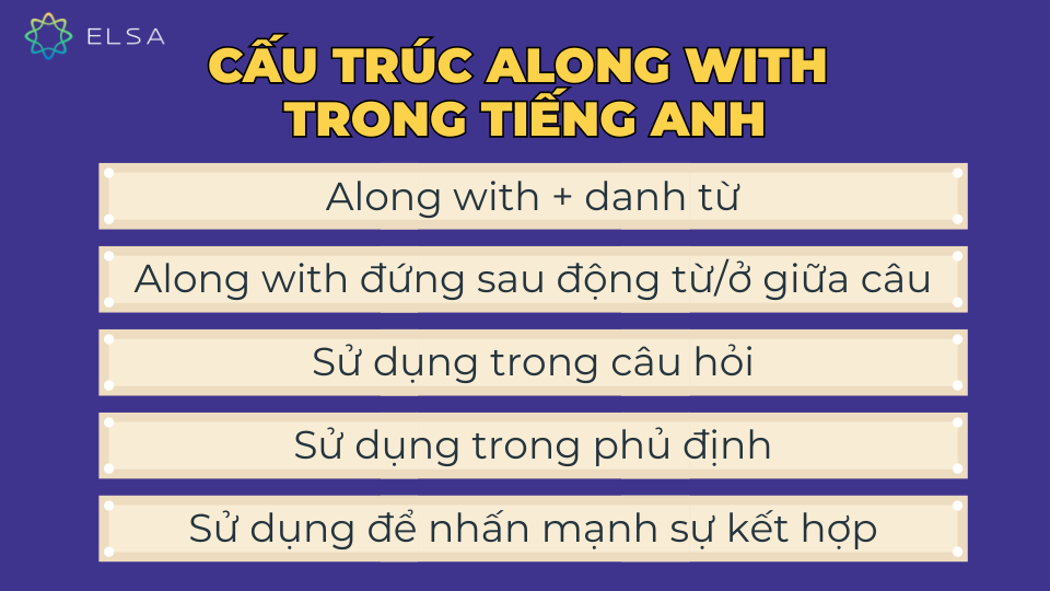 Cấu trúc along with trong tiếng Anh Cấu trúc along with trong tiếng Anh