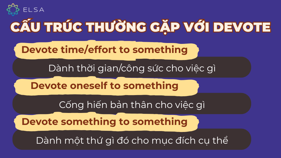 Các cấu trúc thường gặp với devote Các cấu trúc thường gặp với devote