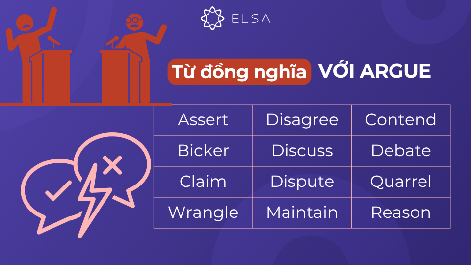 Từ đồng nghĩa với argue Từ đồng nghĩa với argue