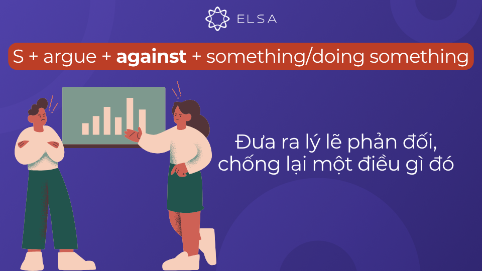 Cấu trúc argue against Cấu trúc argue against