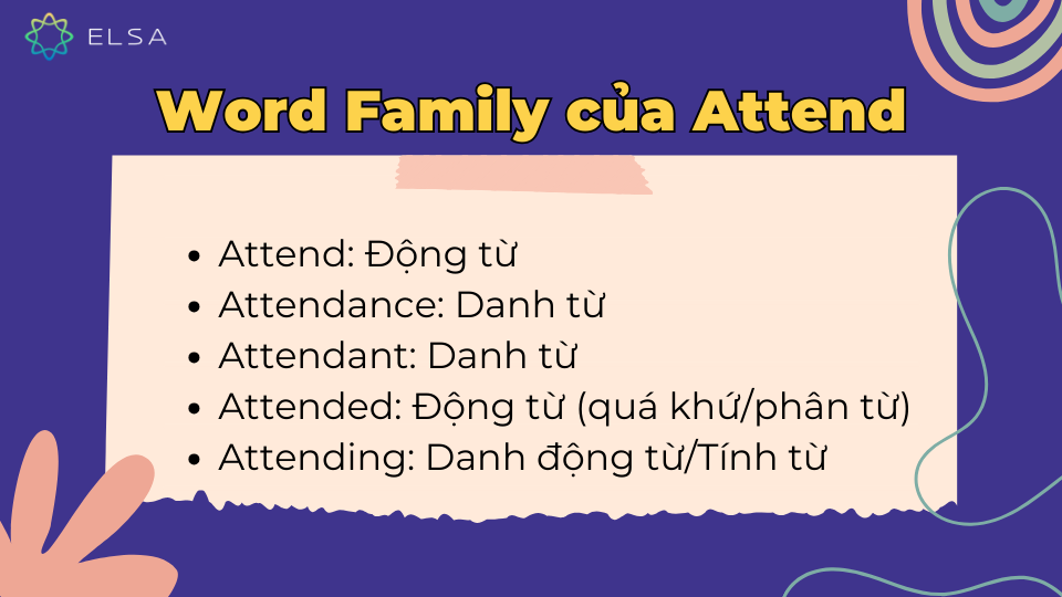 Word Family của Attend Word Family của Attend