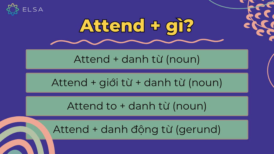 Ngoài giới từ, attend có thê đi với các danh động từ khác nhau Ngoài giới từ, attend có thê đi với các danh động từ khác nhau
