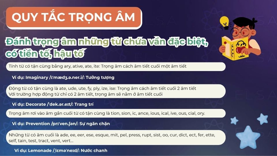Quy tắc đánh trọng âm những từ chứa vần đặc biệt, có tiền tố hoặc hậu tố