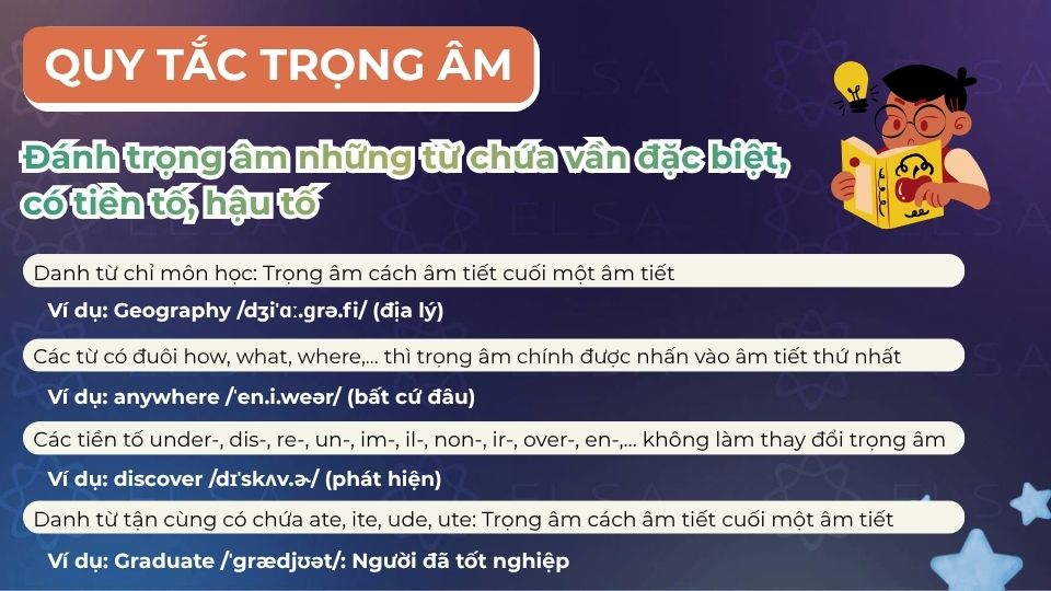 Cách đánh trọng âm những từ chứa vần đặc biệt, có tiền tố, hậu tố