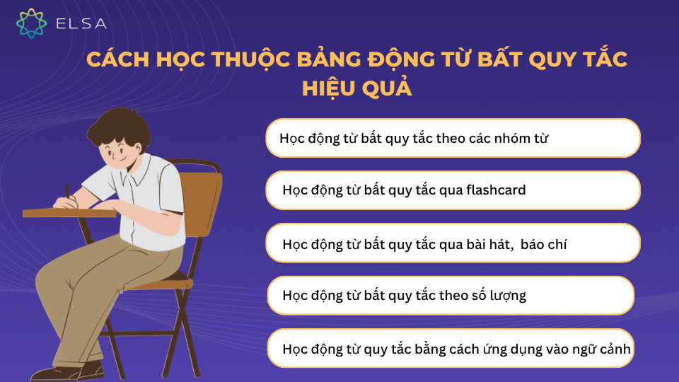 Cách học thuộc bảng động từ bất quy tắc hiệu quả