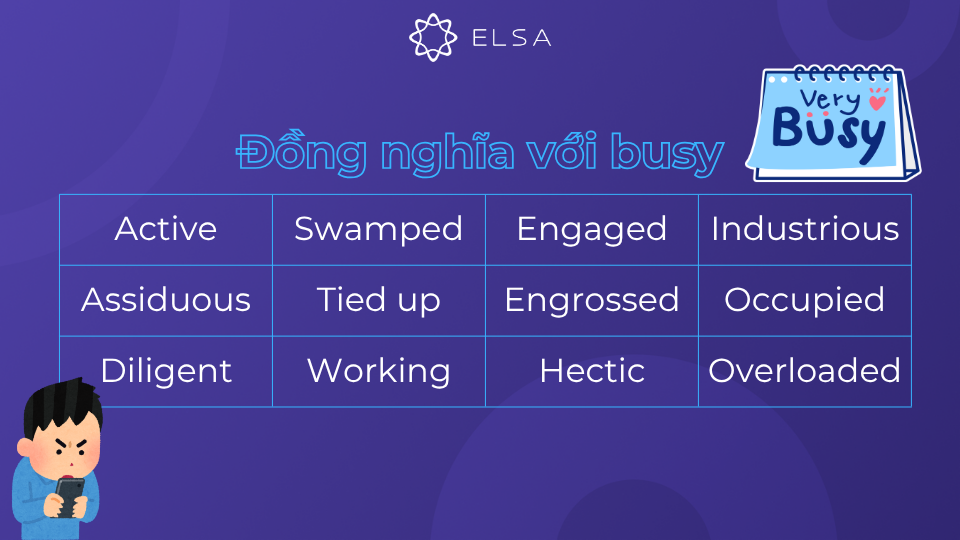Một số từ đồng nghĩa với busy phổ biến