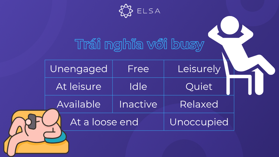 Một số từ trái  nghĩa với busy phổ biến