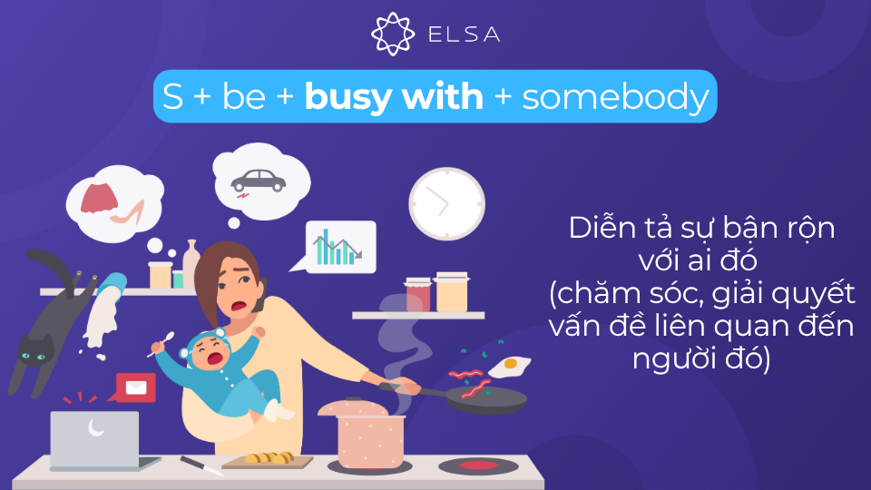 Cấu trúc busy with