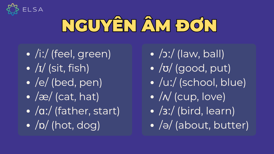 Cách phát âm nguyên âm đơn trong tiếng Anh