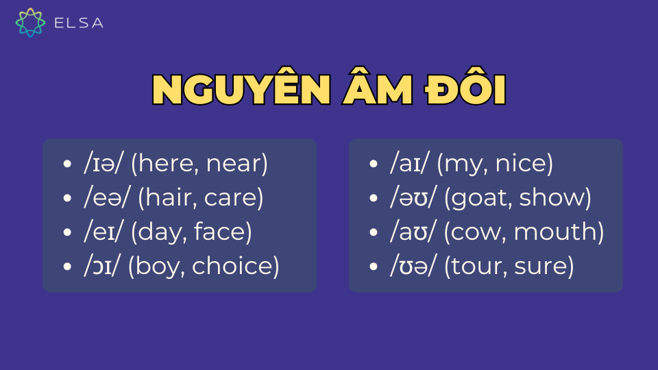 Cách phát âm nguyên âm đôi trong tiếng Anh