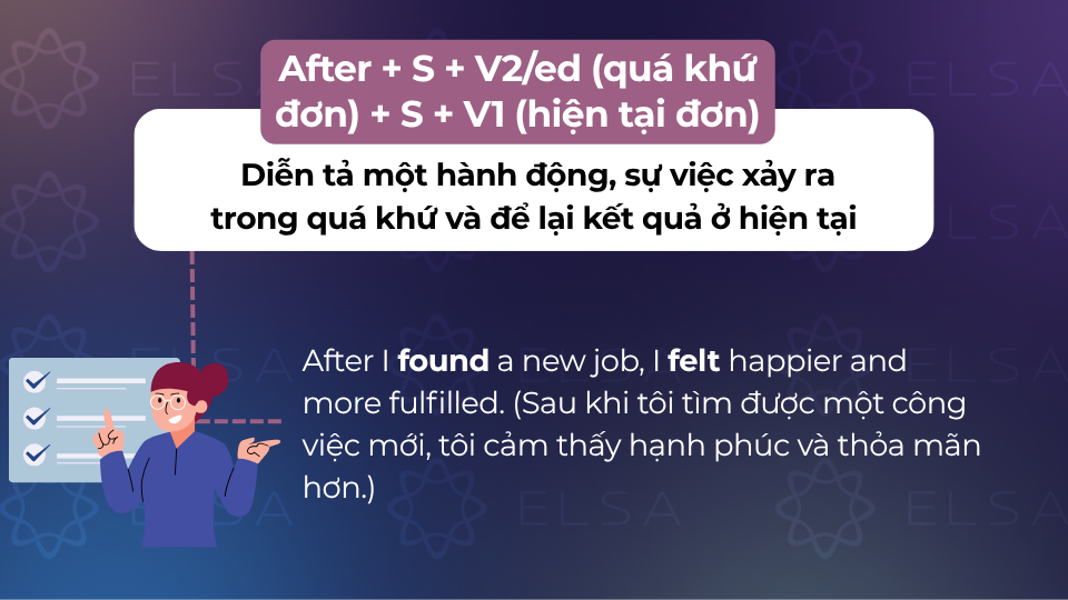 Cấu trúc dùng để diễn tả một hành động ở quá khứ và có kết quả ở hiện tại Cấu trúc dùng để diễn tả một hành động ở quá khứ và có kết quả ở hiện tại
