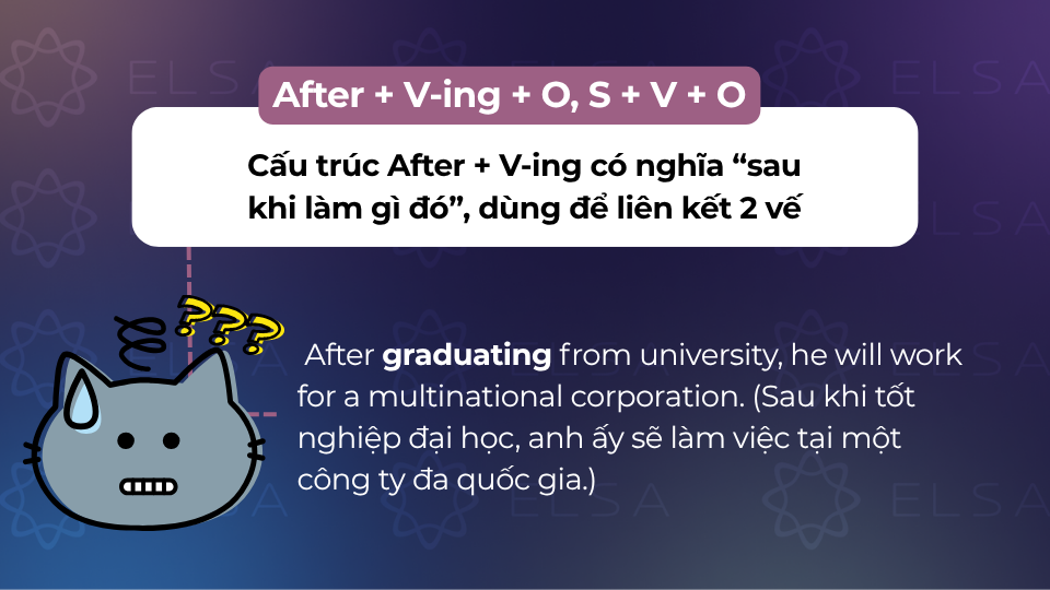 Cấu trúc after đi với Ving Cấu trúc after đi với Ving